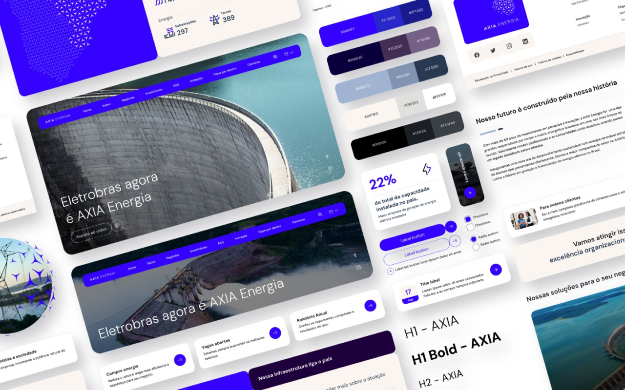 Axia system overview