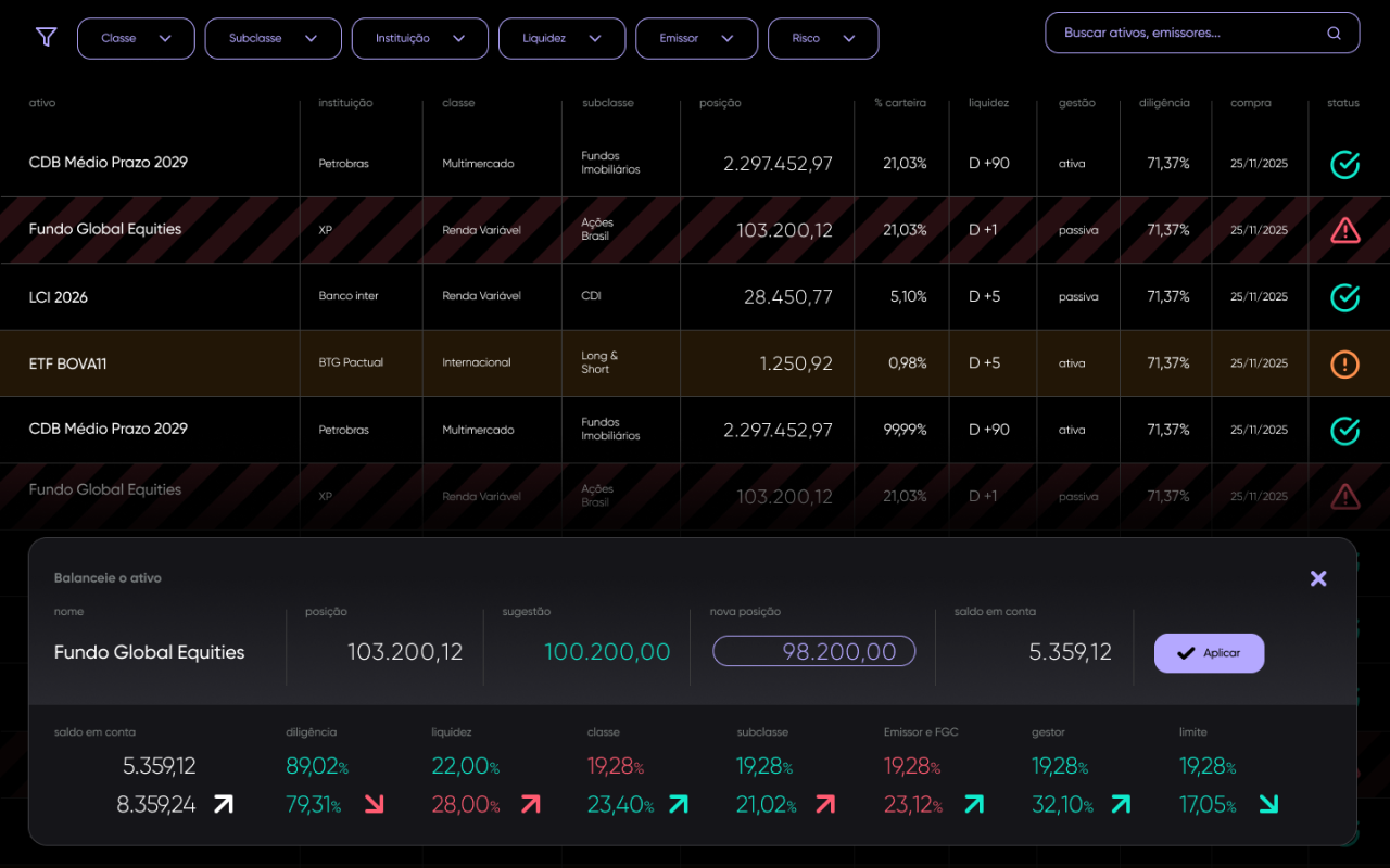 Balancing interface