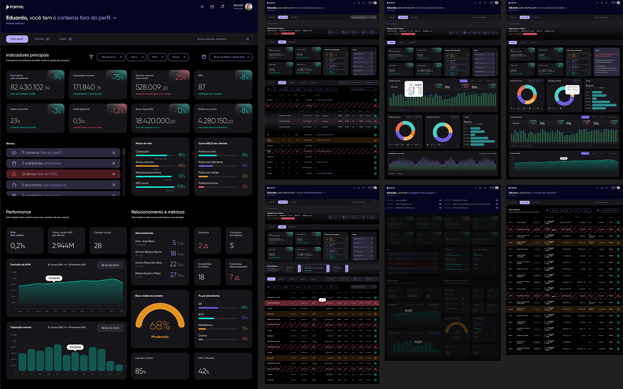 Portfel dashboard